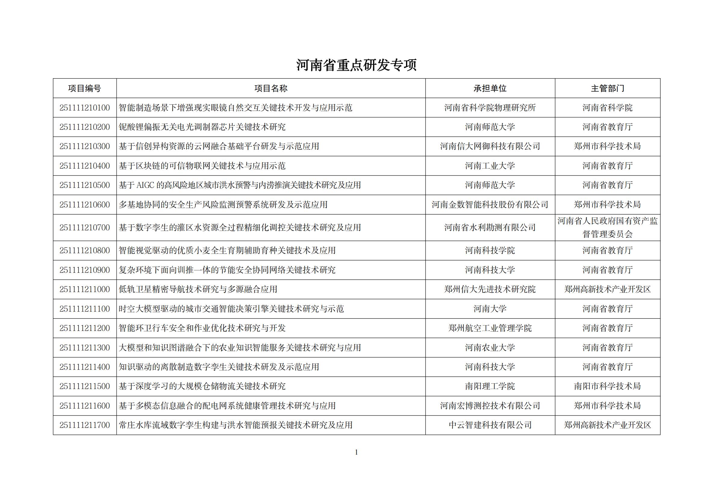 河南省科学技术厅2025发展计划_08.jpg